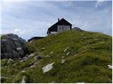 Planina Blato - Vodnikov Vršac (Vršac nad Zadnjico)